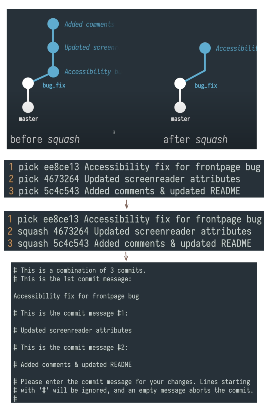 squash-commit